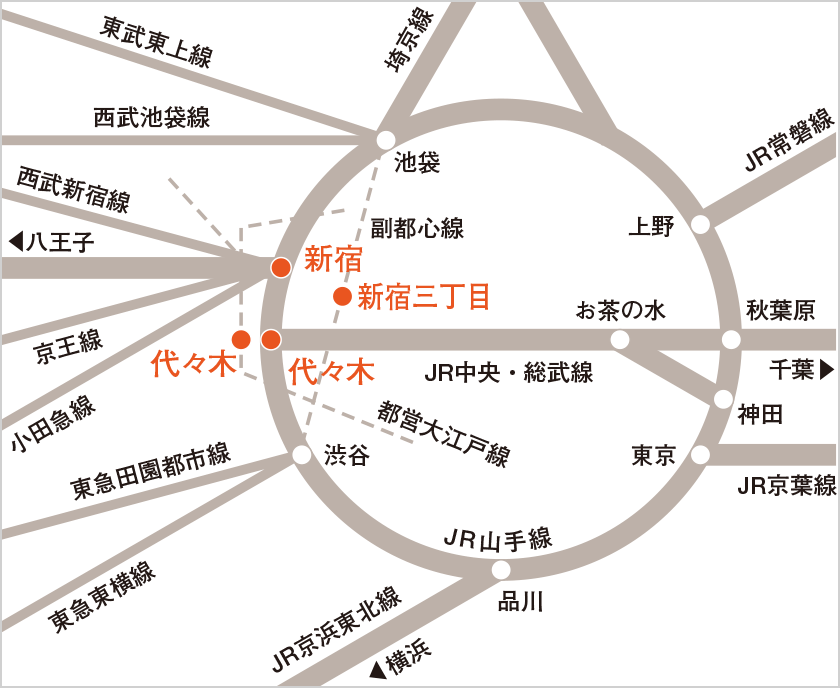 服部栄養専門学校周辺路線図