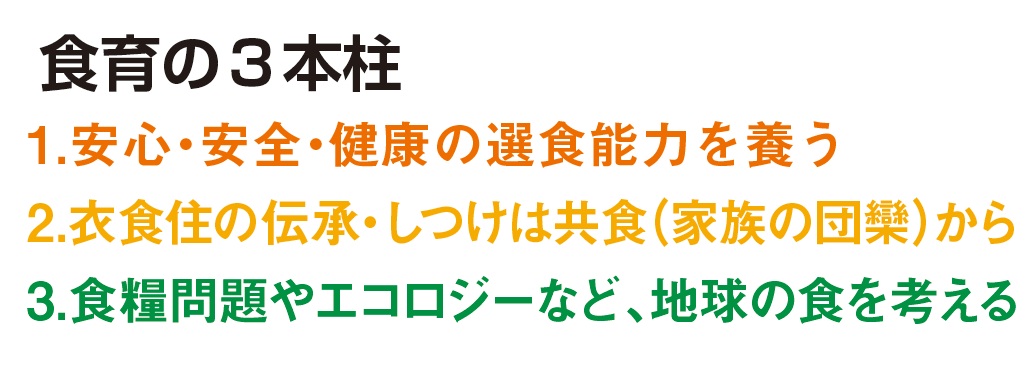 校長コラム 食育 の基本の三本柱 服部栄養専門学校ブログ