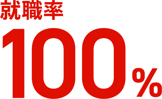 就職率100％