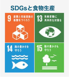 SDGsと食物生産
