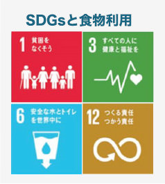 SDGsと食物利用