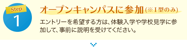 Step1 オープンキャンパスに参加