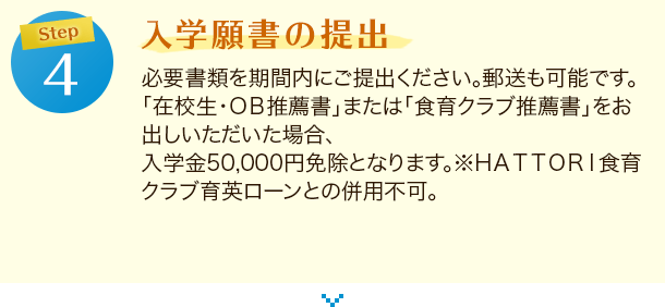 Step4 入学願書の提出