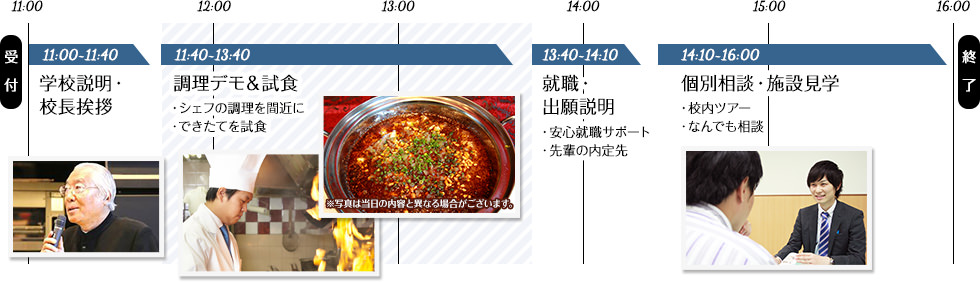 陳 建太郎シェフに学ぶ中国料理のタイムスケジュール