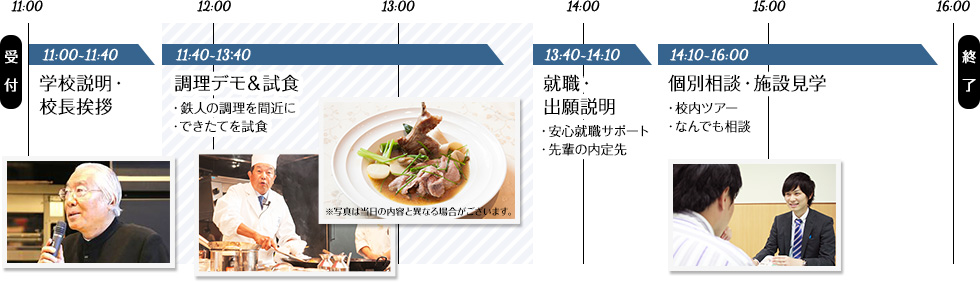 陳 タイムスケジュール