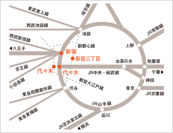 路線図
