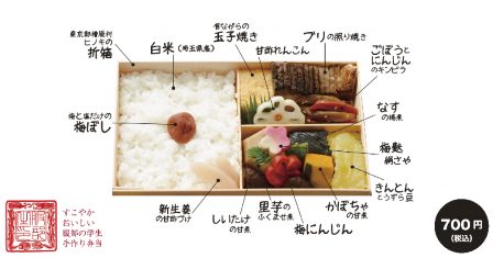 【販売日追加】学生による「折詰弁当」を一般販売いたします！のイメージ画像